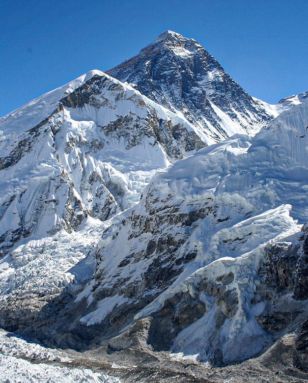 Gokyo Extremo